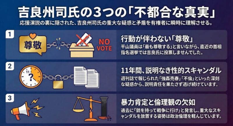 平山佐知子参院議員が、吉良州司氏の不都合な真実を露呈さえてくれた。
