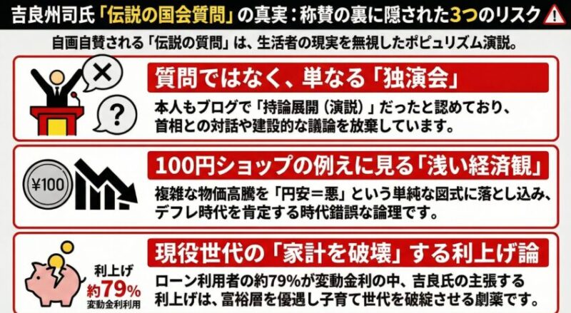 吉良州司氏の国会質問は、本当に他の議員とはレベルが違うのか？ファクトベースで検証と反論。